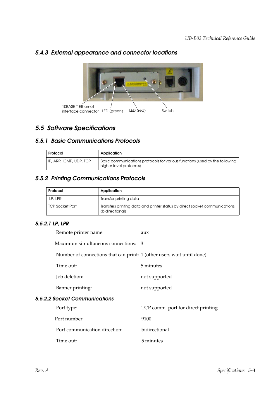 3 external appearance and connector locations, 5 software specifications, 1 basic communications protocols | 2 printing communications protocols, External appearance and connector locations -3, Software specifications -3 | Epson UB E02 User Manual | Page 75 / 86