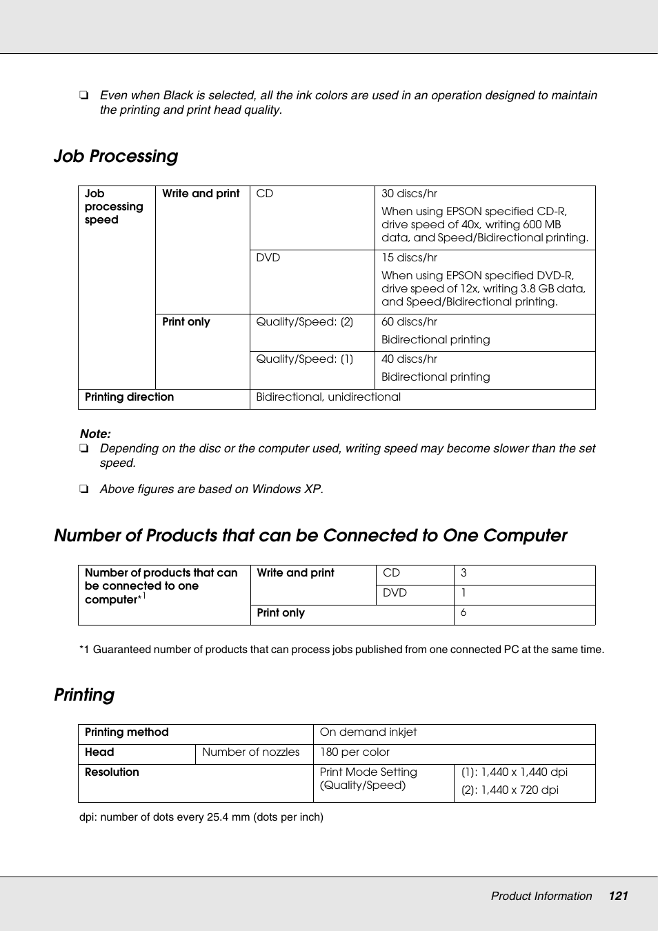 Job processing, Printing | Epson 4113114-06 User Manual | Page 121 / 124