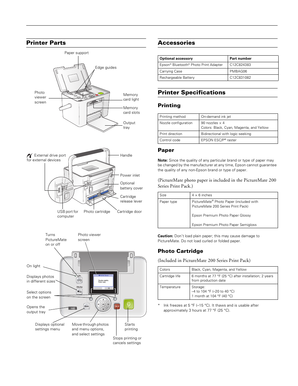 Epson A381H User Manual | 16 pages