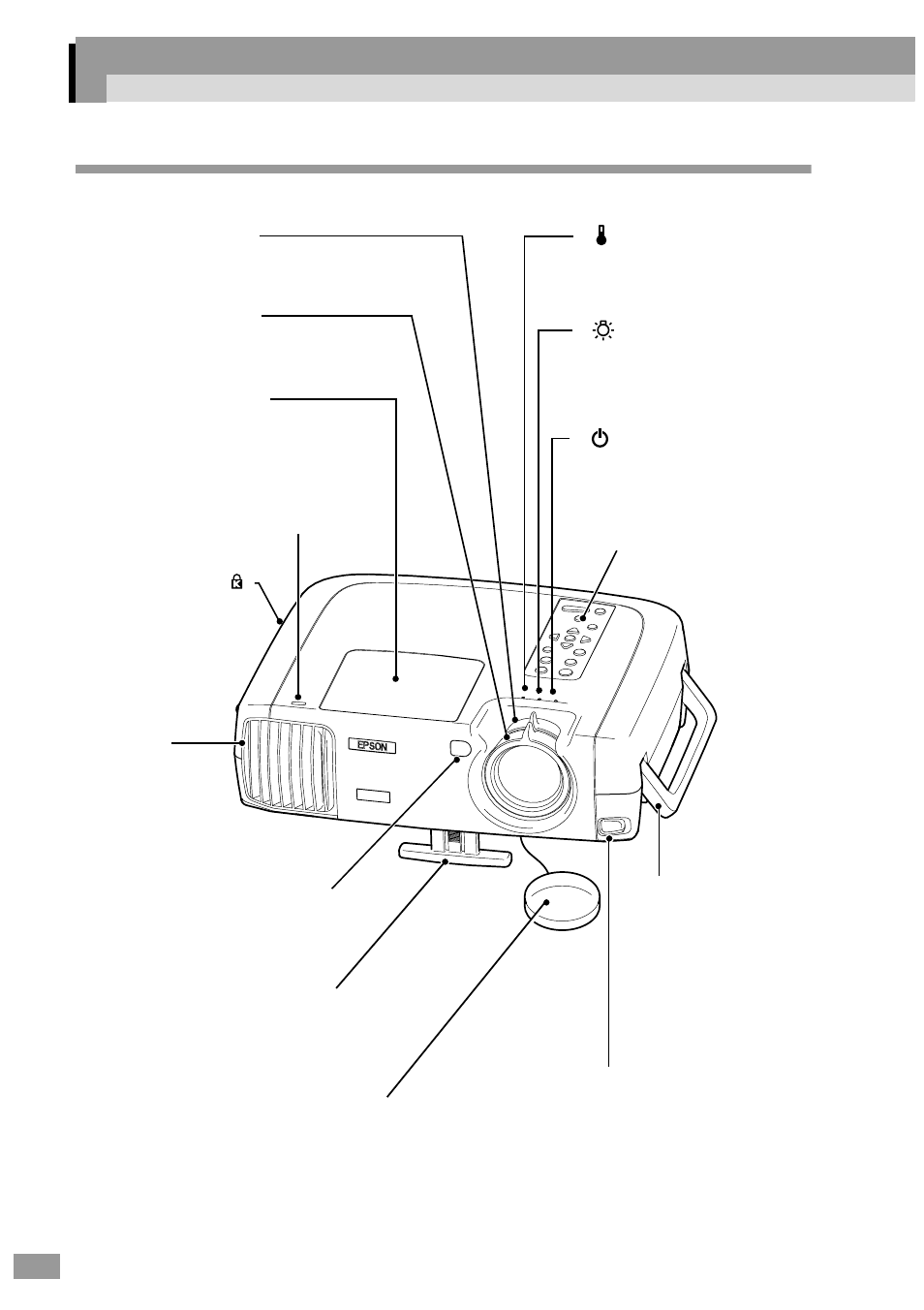 Part names and functions, Front/top | Epson ELP-600 User Manual | Page 10 / 120