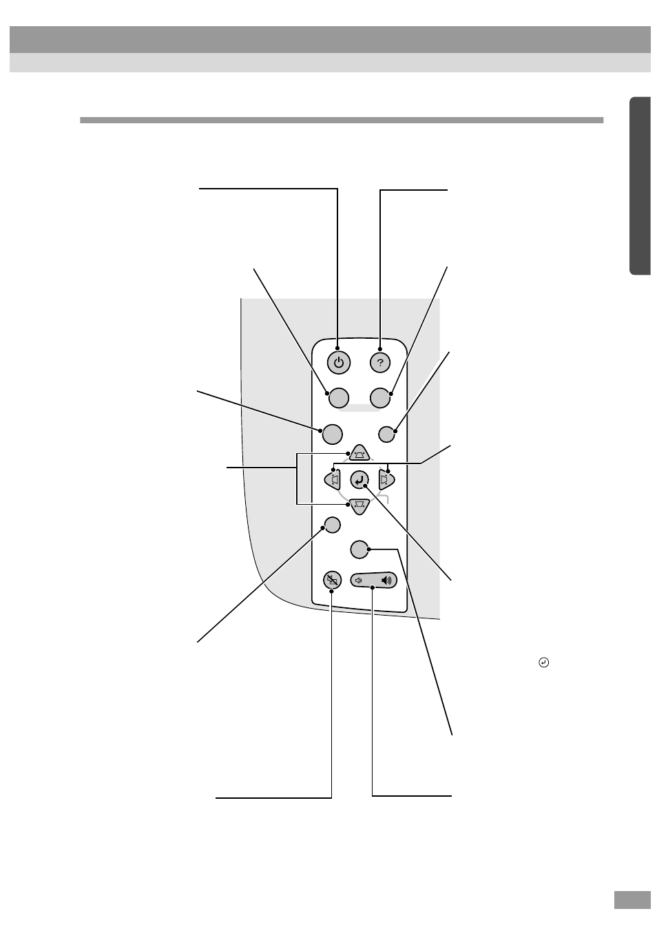 Control panel, P.9) | Epson ELP-600 User Manual | Page 11 / 120