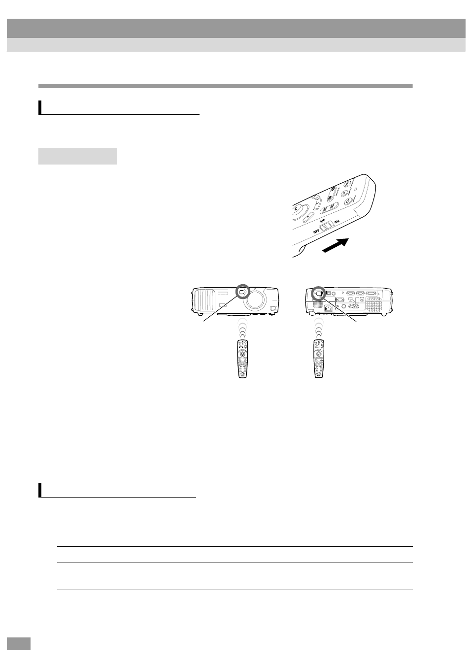 P.14), Ch (p.14), Procedure | Using the remote control remote operating range, The remote control is used in the following way | Epson ELP-600 User Manual | Page 16 / 120