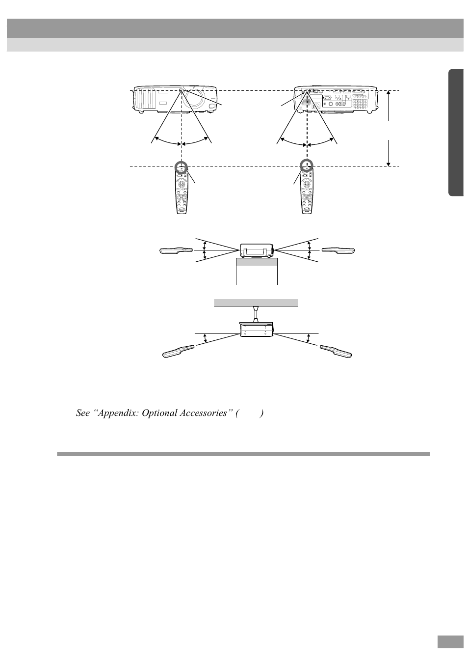 Notes on handling the remote control | Epson ELP-600 User Manual | Page 17 / 120