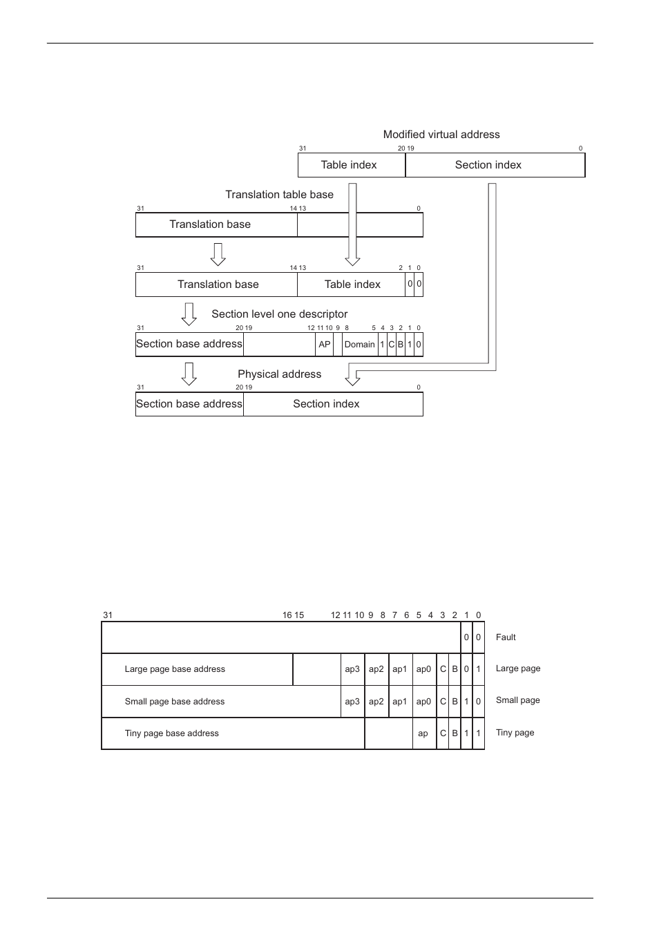 7 translating section references, 8 level two descriptor, Figure 7-8 | Section translation -10, Figure 7-9, Level two descriptor -10 | Epson ARM.POWERED ARM720T User Manual | Page 106 / 224