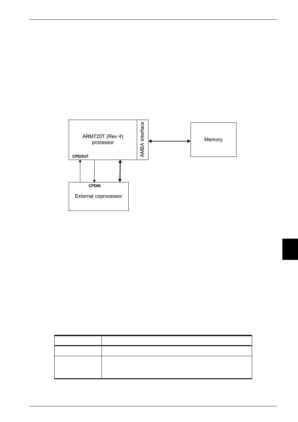 5 connecting coprocessors, 1 connecting a single coprocessor, 2 connecting multiple coprocessors | Connecting coprocessors -9, Figure 8-5, Example coprocessor connections -9, Table 8-3, Handshake signal connections -9, Connecting coprocessors | Epson ARM.POWERED ARM720T User Manual | Page 129 / 224