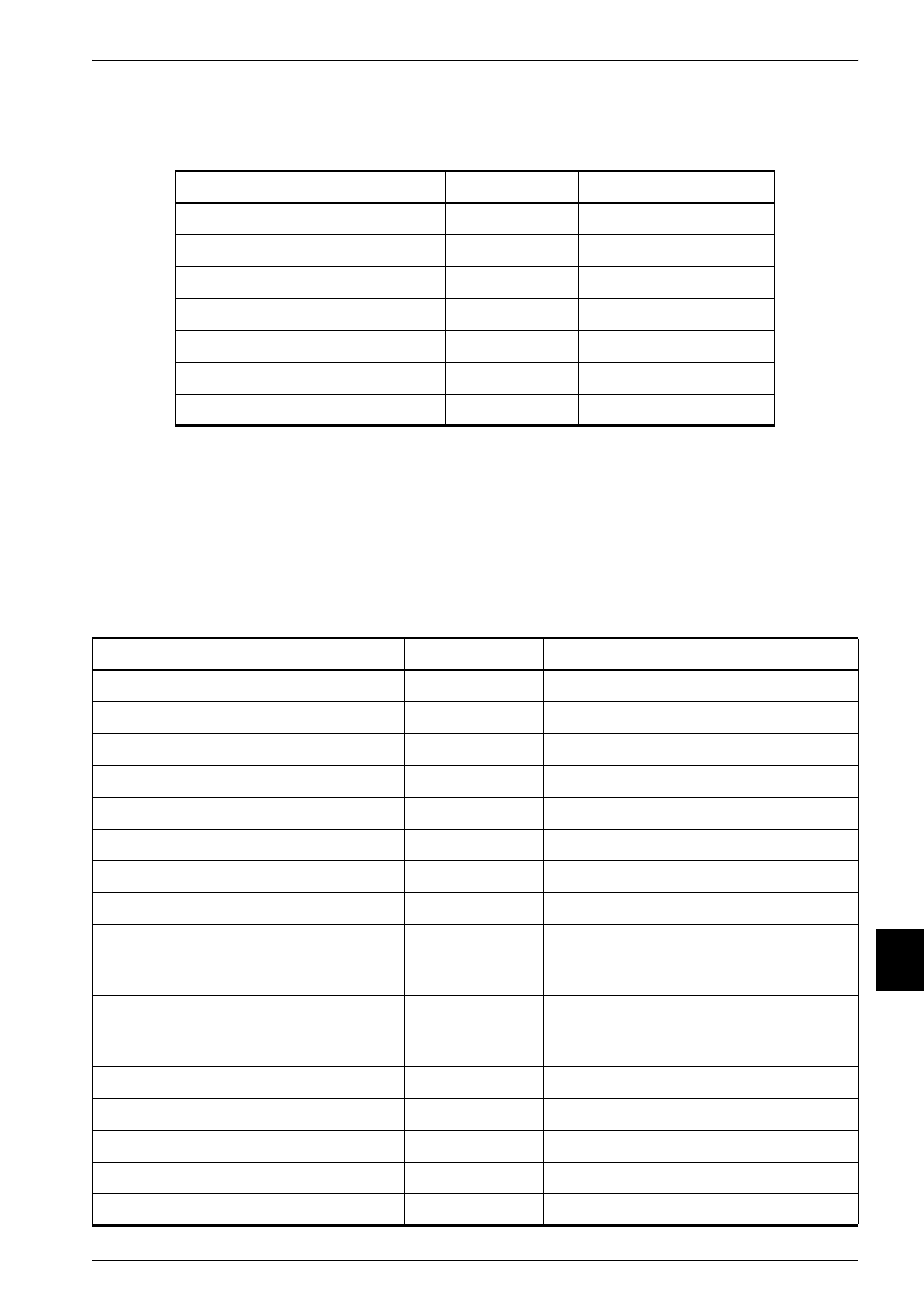 Table 11-5, Cam, ram1, and ram2 register c15 operations -9, Table 11-6 | Epson ARM.POWERED ARM720T User Manual | Page 193 / 224