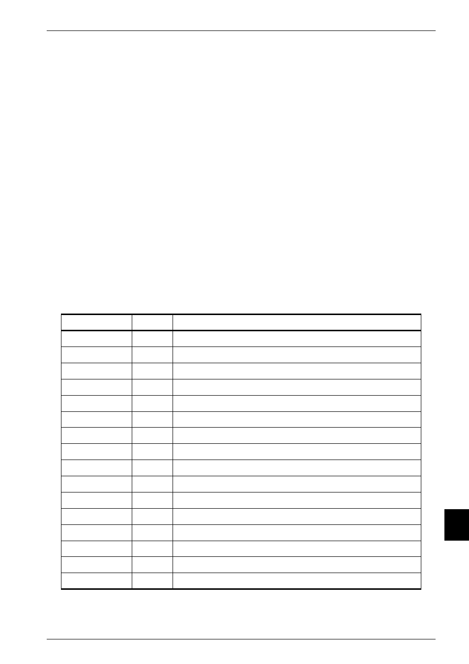 A.1 amba interface signals, Appendix a signal descriptions, Table a-1 | Chapter, Signal descriptions | Epson ARM.POWERED ARM720T User Manual | Page 201 / 224