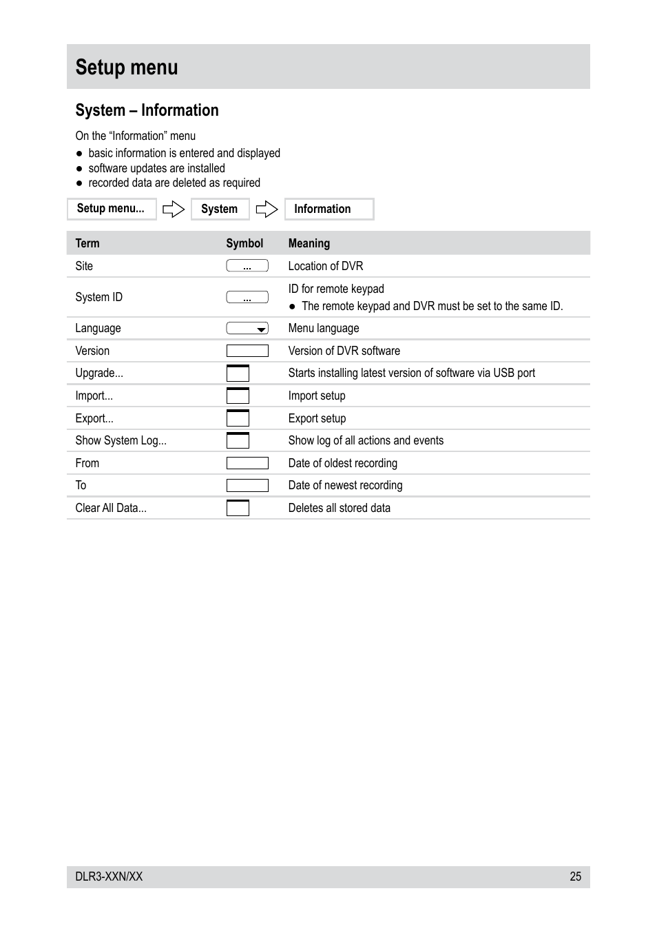 Setup menu, System – information | Epson DLR3-08N/410CD User Manual | Page 25 / 64