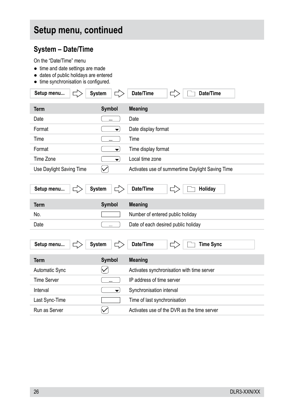 Setup menu, continued, System – date/time | Epson DLR3-08N/410CD User Manual | Page 26 / 64