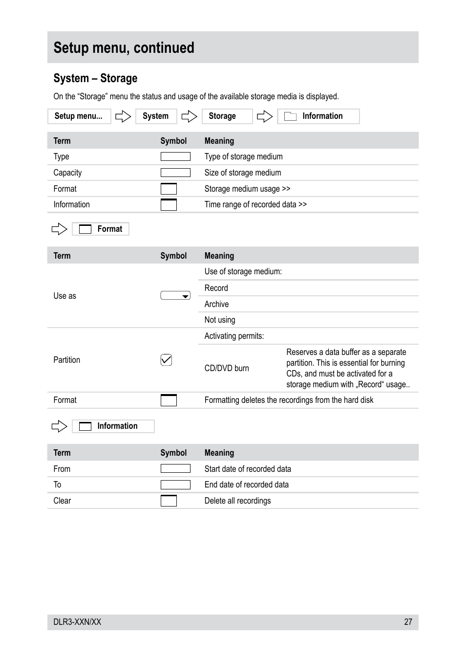 Setup menu, continued, System – storage | Epson DLR3-08N/410CD User Manual | Page 27 / 64