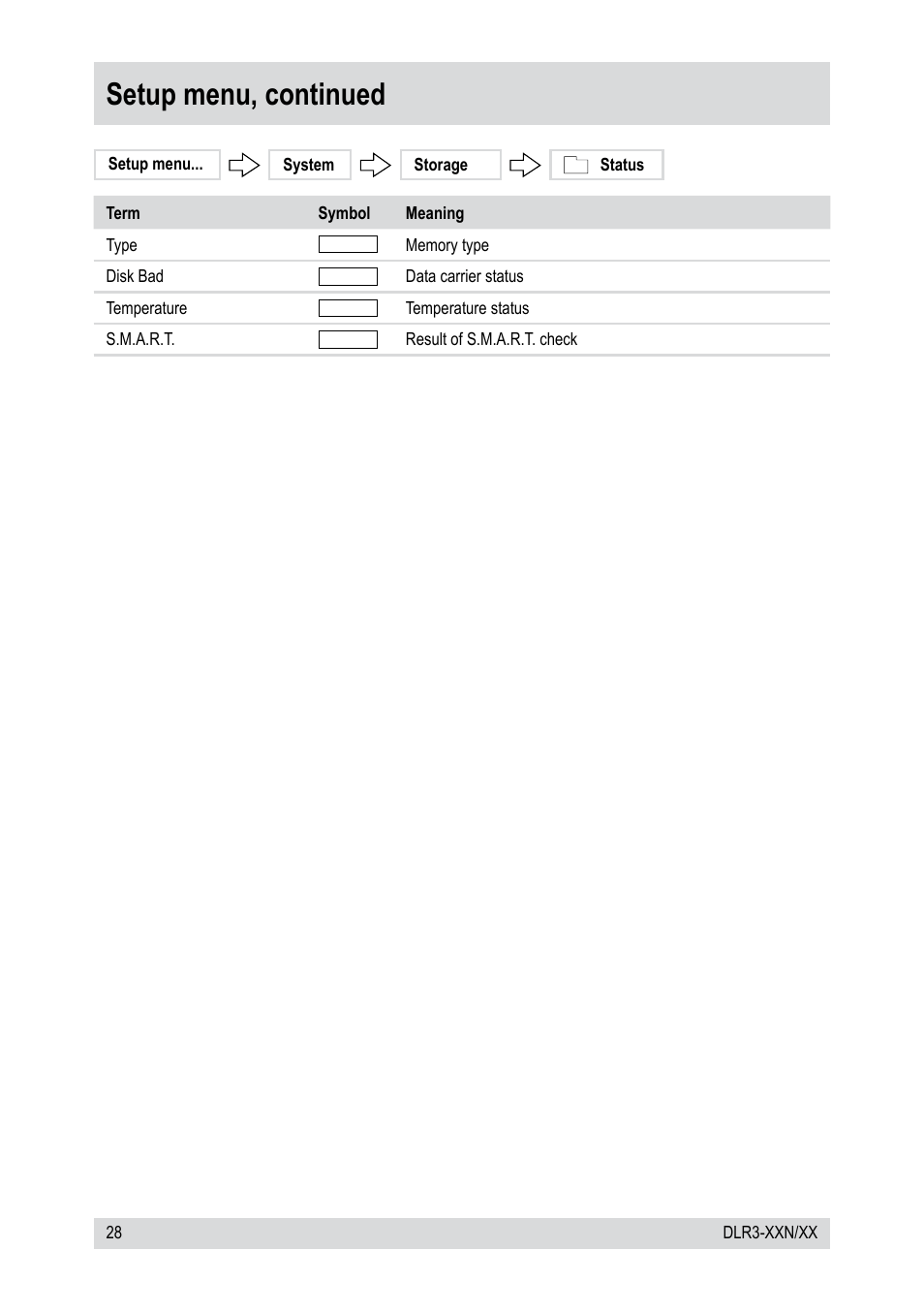 Setup menu, continued | Epson DLR3-08N/410CD User Manual | Page 28 / 64