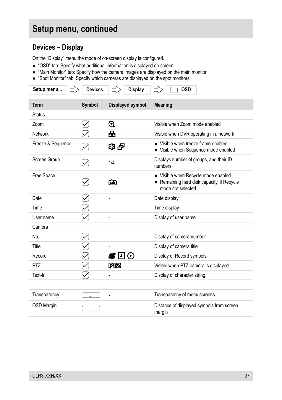 Setup menu, continued, Devices – display | Epson DLR3-08N/410CD User Manual | Page 37 / 64