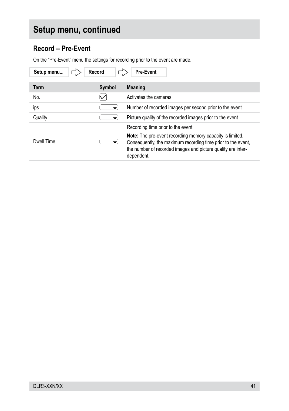 Setup menu, continued, Record – pre-event | Epson DLR3-08N/410CD User Manual | Page 41 / 64