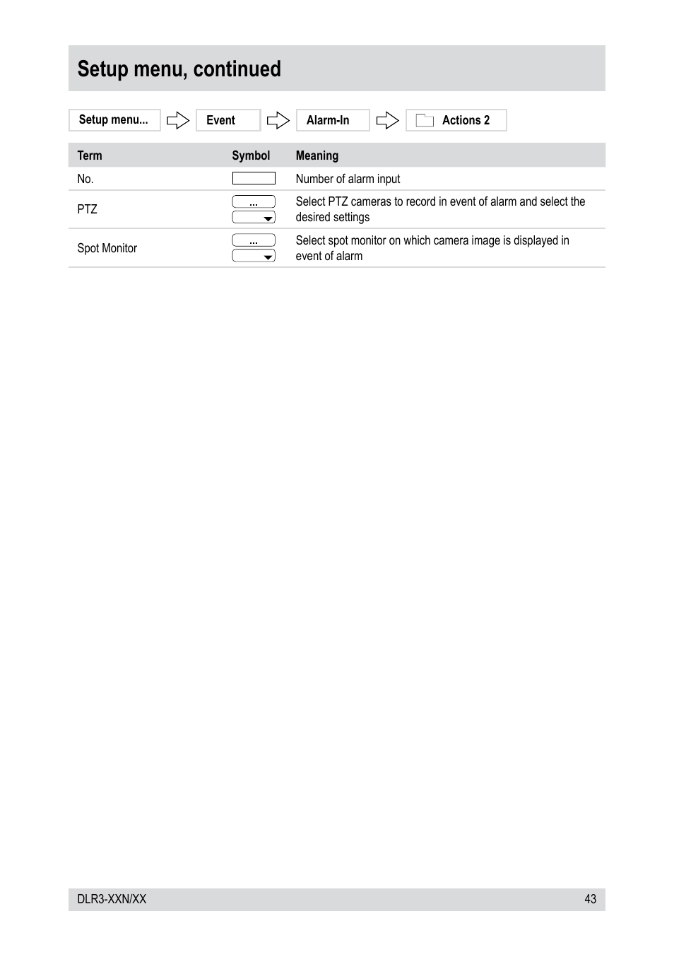 Setup menu, continued | Epson DLR3-08N/410CD User Manual | Page 43 / 64