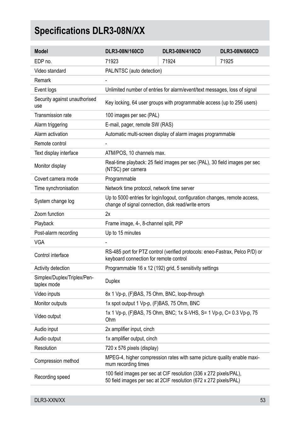 Specifications dlr3-08n/xx | Epson DLR3-08N/410CD User Manual | Page 53 / 64