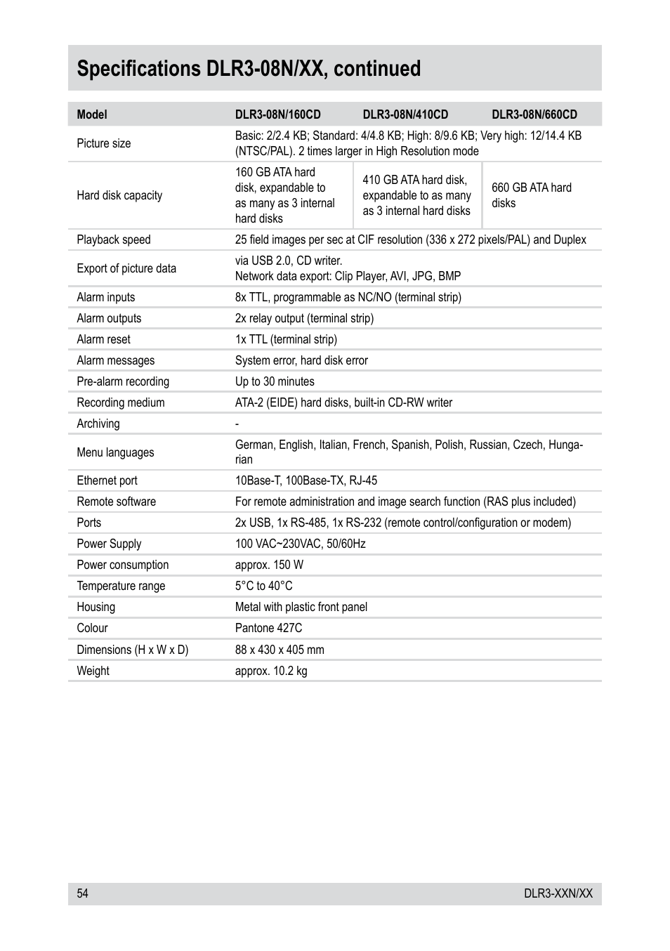 Specifications dlr3-08n/xx, continued | Epson DLR3-08N/410CD User Manual | Page 54 / 64