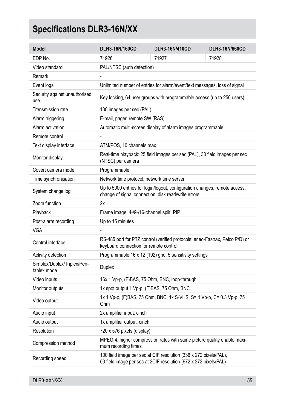 Specifications dlr3-16n/xx | Epson DLR3-08N/410CD User Manual | Page 55 / 64
