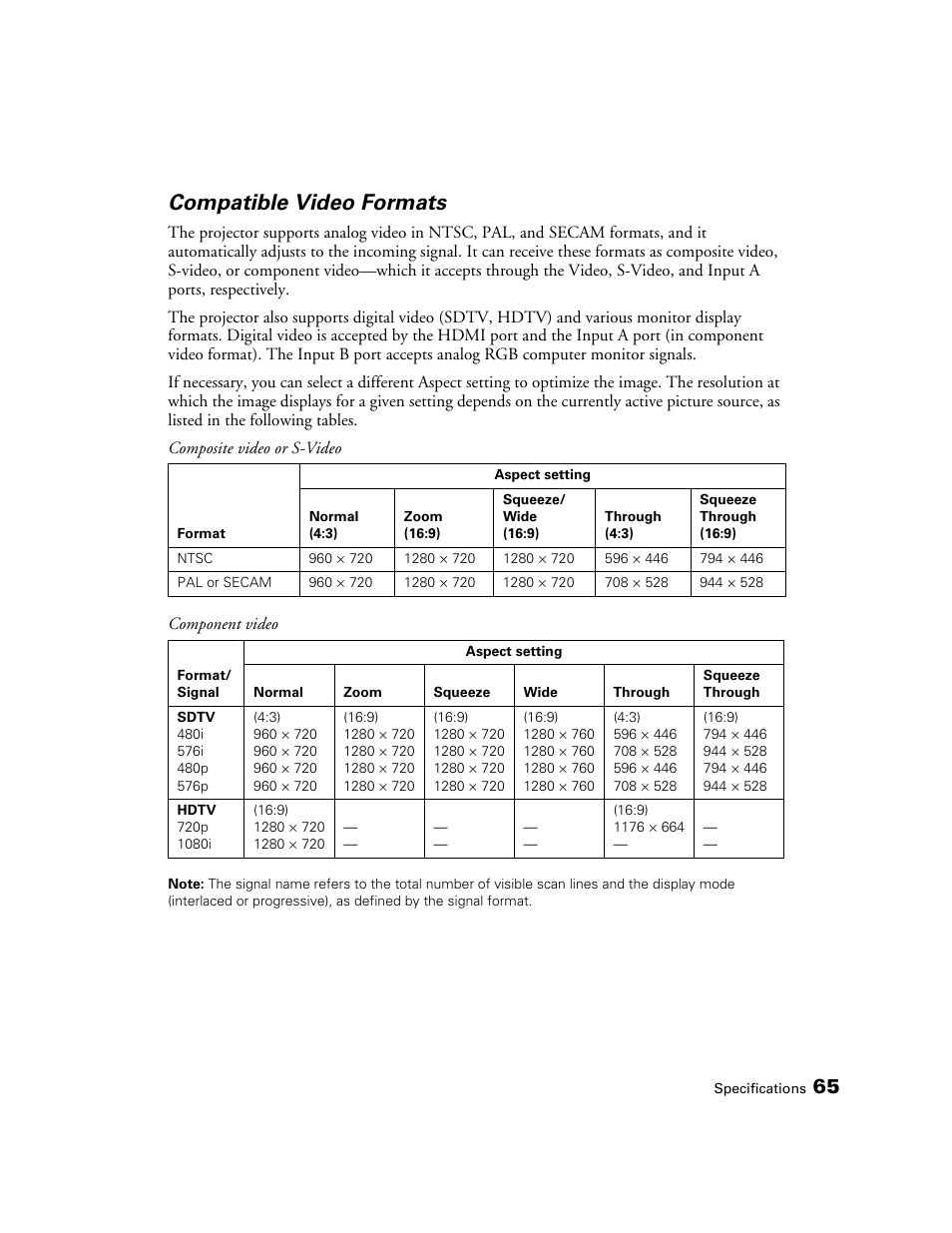 Compatible video formats | Epson PRO CINEMA 800 User Manual | Page 65 / 80