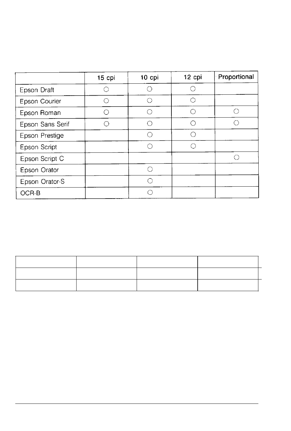 Epson 5000 User Manual | Page 112 / 154