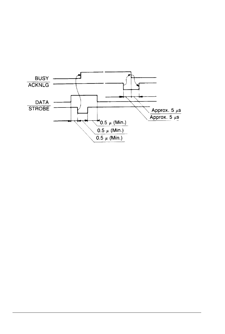 Interface timing | Epson 5000 User Manual | Page 122 / 154