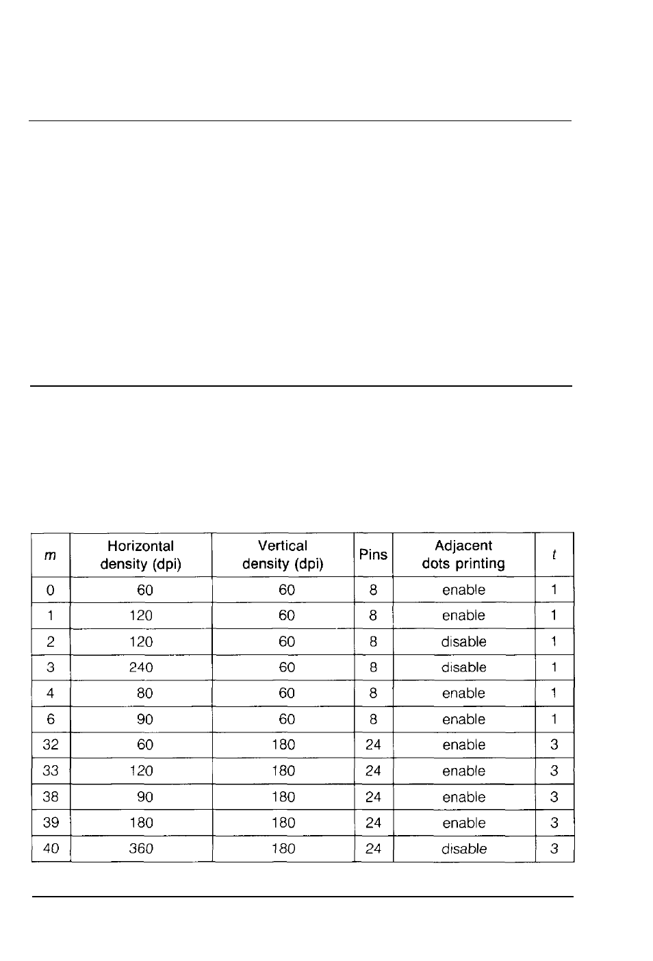 Bit image | Epson 5000 User Manual | Page 136 / 154