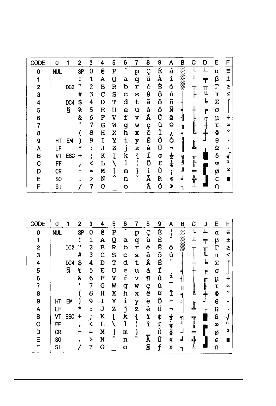 Epson 5000 User Manual | Page 141 / 154