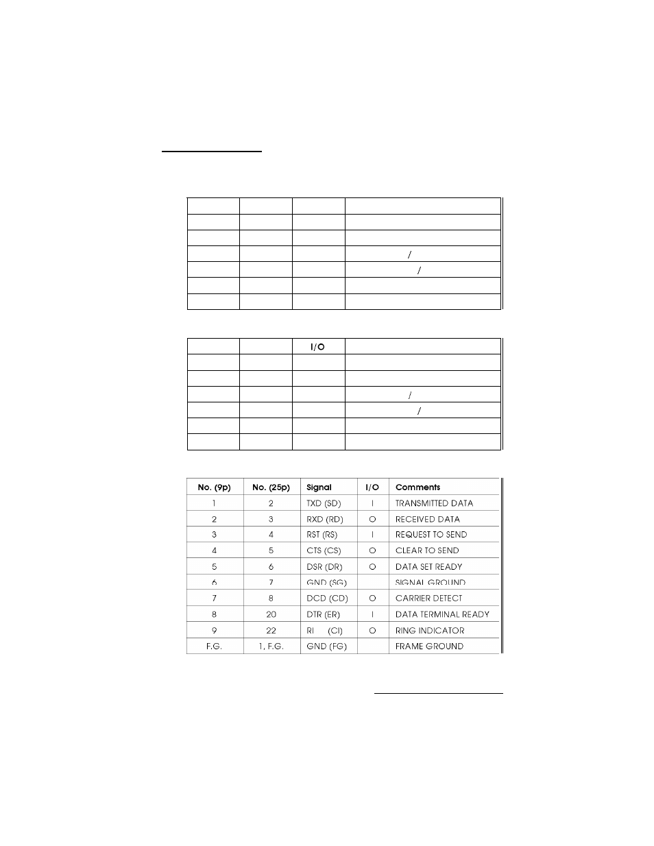 Connectors, Technical specifications 15 | Epson C823301 User Manual | Page 16 / 17