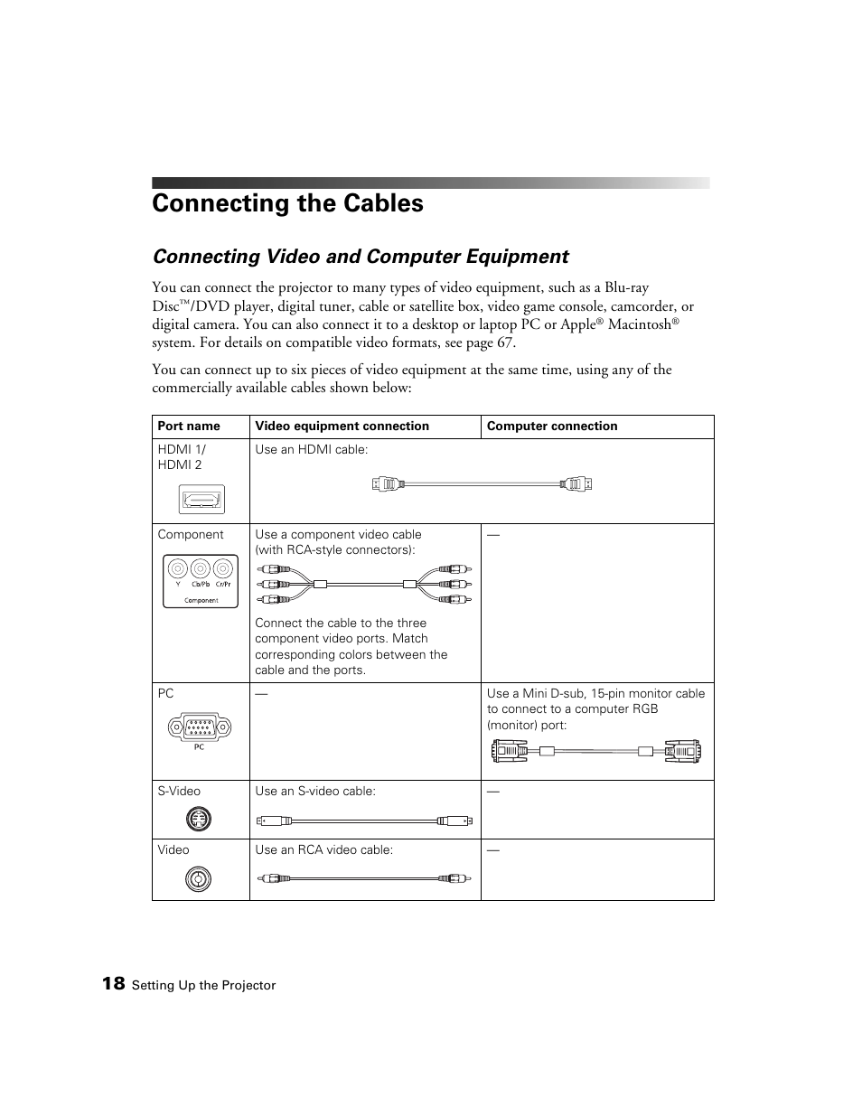 Connecting the cables, Connecting video and computer equipment | Epson POWERLITE 8350 User Manual | Page 18 / 80