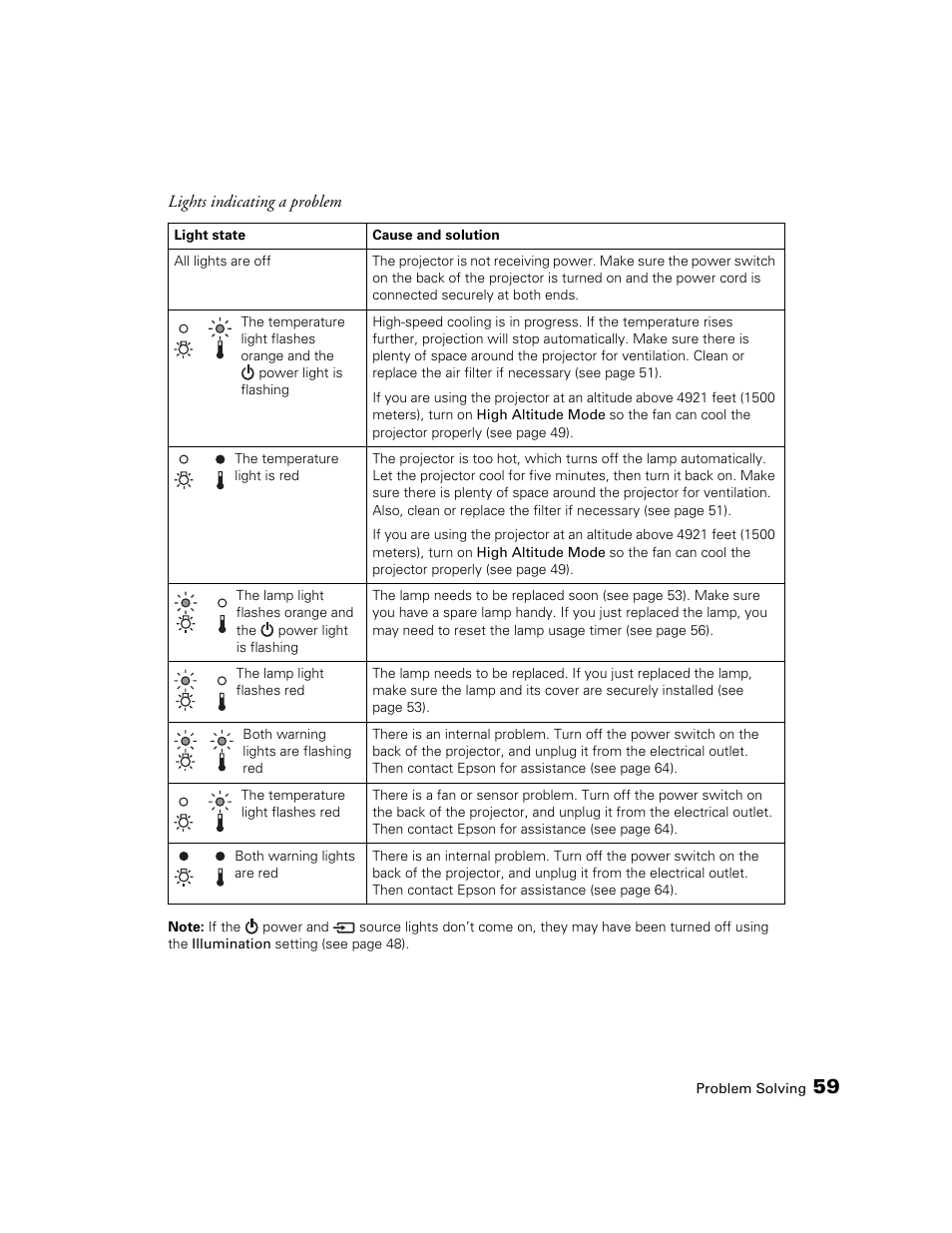 Epson POWERLITE 8350 User Manual | Page 59 / 80