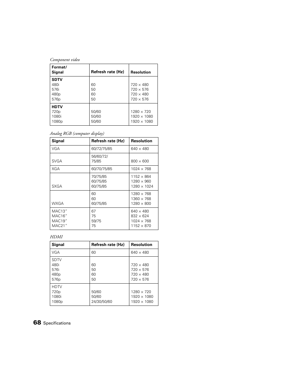 Epson POWERLITE 8350 User Manual | Page 68 / 80