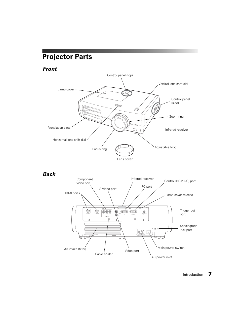 Projector parts, Front back | Epson POWERLITE 8350 User Manual | Page 7 / 80
