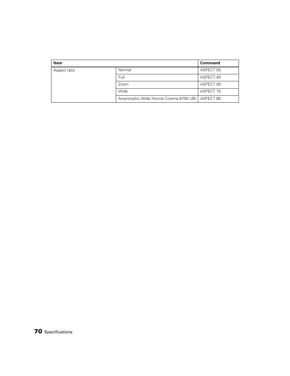 Epson POWERLITE 8350 User Manual | Page 70 / 80