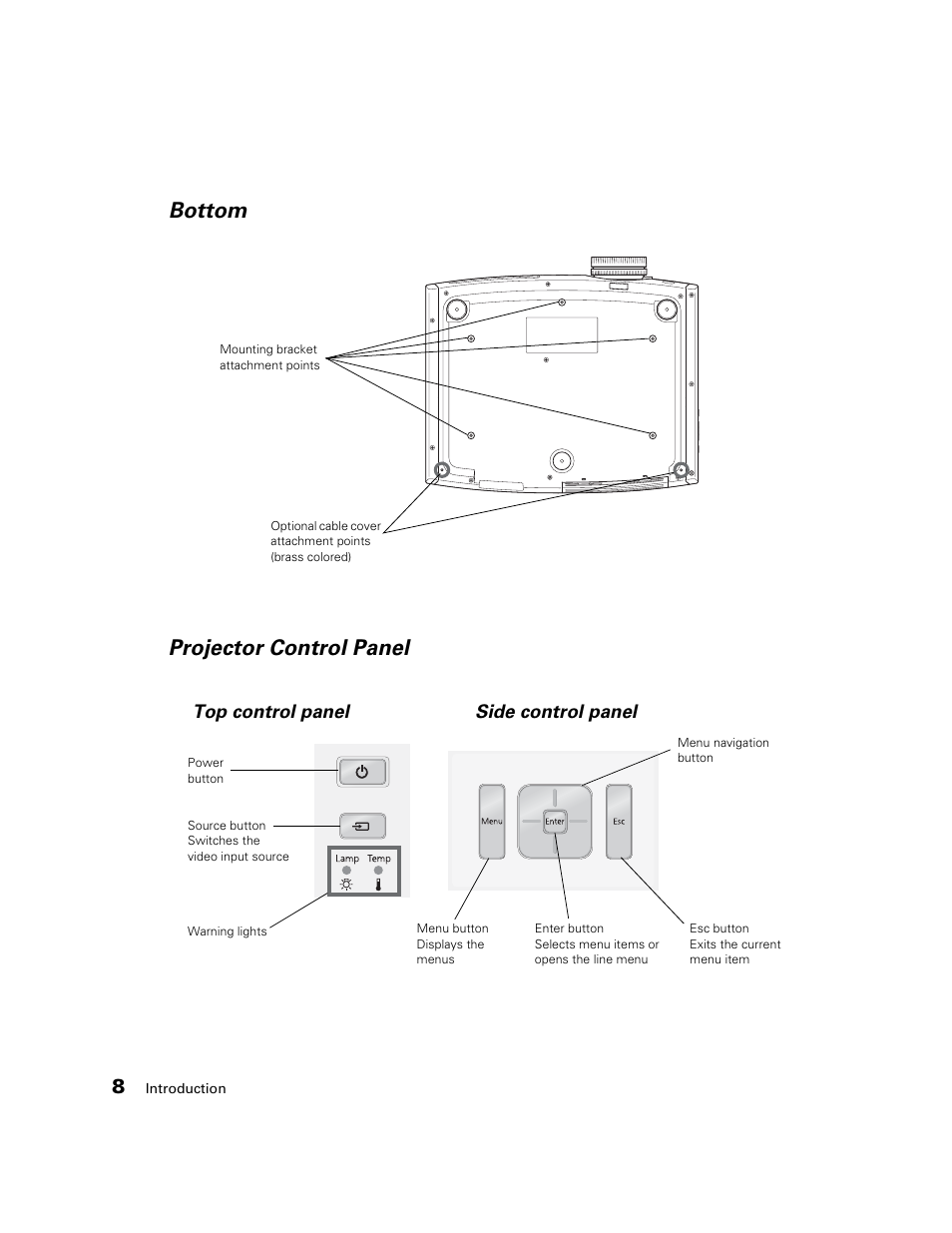 Bottom projector control panel | Epson POWERLITE 8350 User Manual | Page 8 / 80