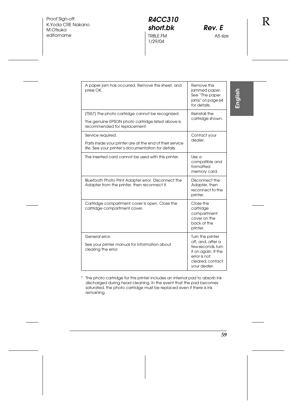 R4cc310 short.bk rev. e, English | Epson A251B User Manual | Page 59 / 86