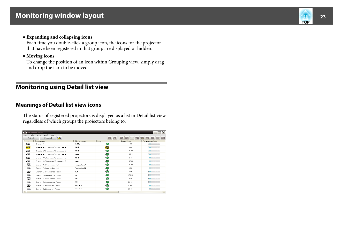 Monitoring using detail list view, Meanings of detail list view icons, Monitoring window layout | Epson EMP MONITOR OPERATION V4.30 User Manual | Page 23 / 42