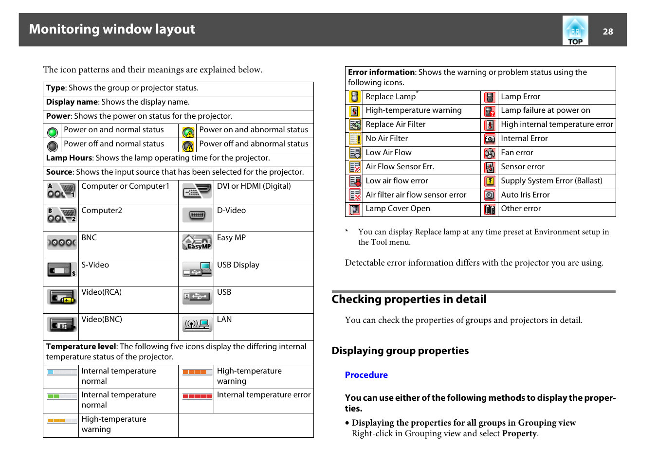 Checking properties in detail, Displaying group properties, Monitoring window layout | Epson EMP MONITOR OPERATION V4.30 User Manual | Page 28 / 42