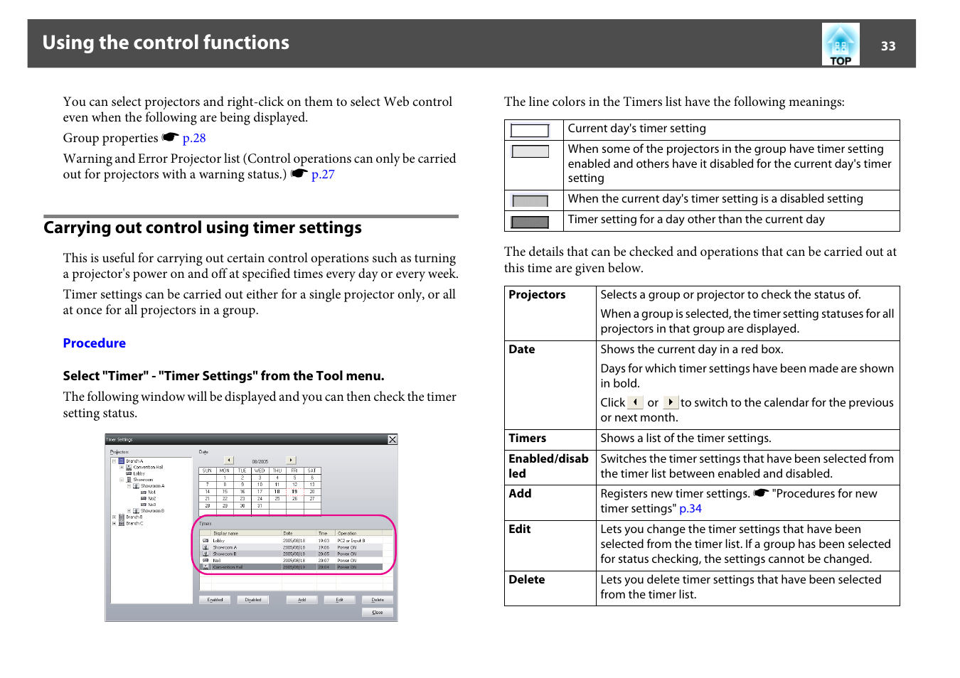 Carrying out control using timer settings, Using the control functions | Epson EMP MONITOR OPERATION V4.30 User Manual | Page 33 / 42