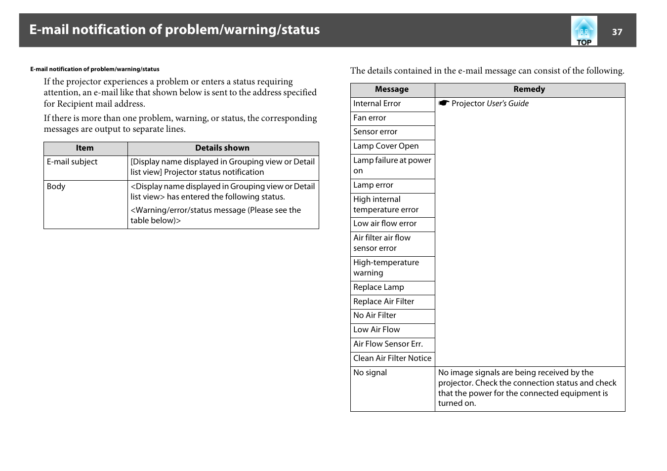 E-mail notification of problem/warning/status | Epson EMP MONITOR OPERATION V4.30 User Manual | Page 37 / 42
