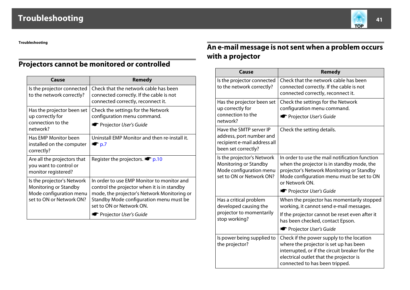 Troubleshooting, Projectors cannot be monitored or controlled | Epson EMP MONITOR OPERATION V4.30 User Manual | Page 41 / 42