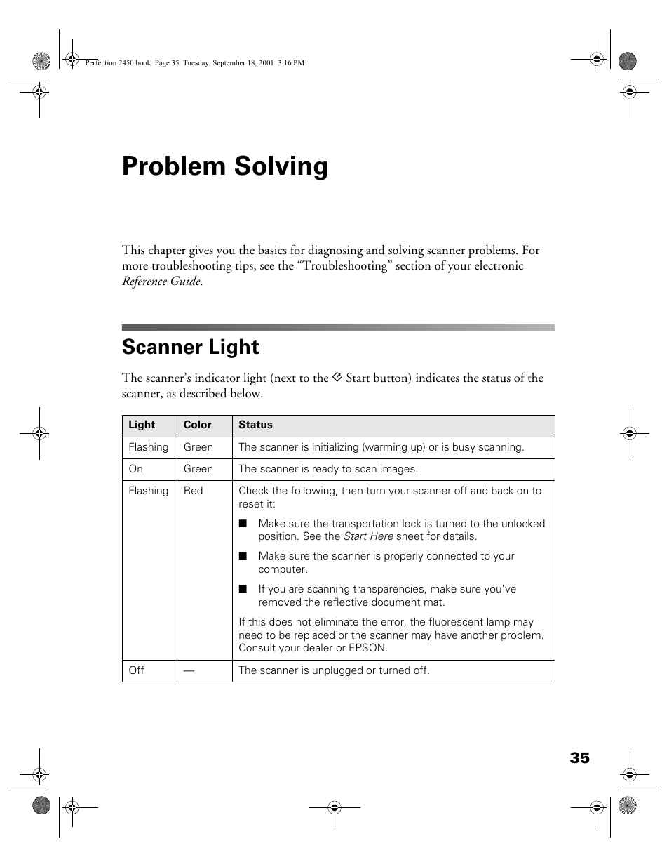 Problem solving, Scanner light | Epson Prefection 2450 User Manual | Page 39 / 58