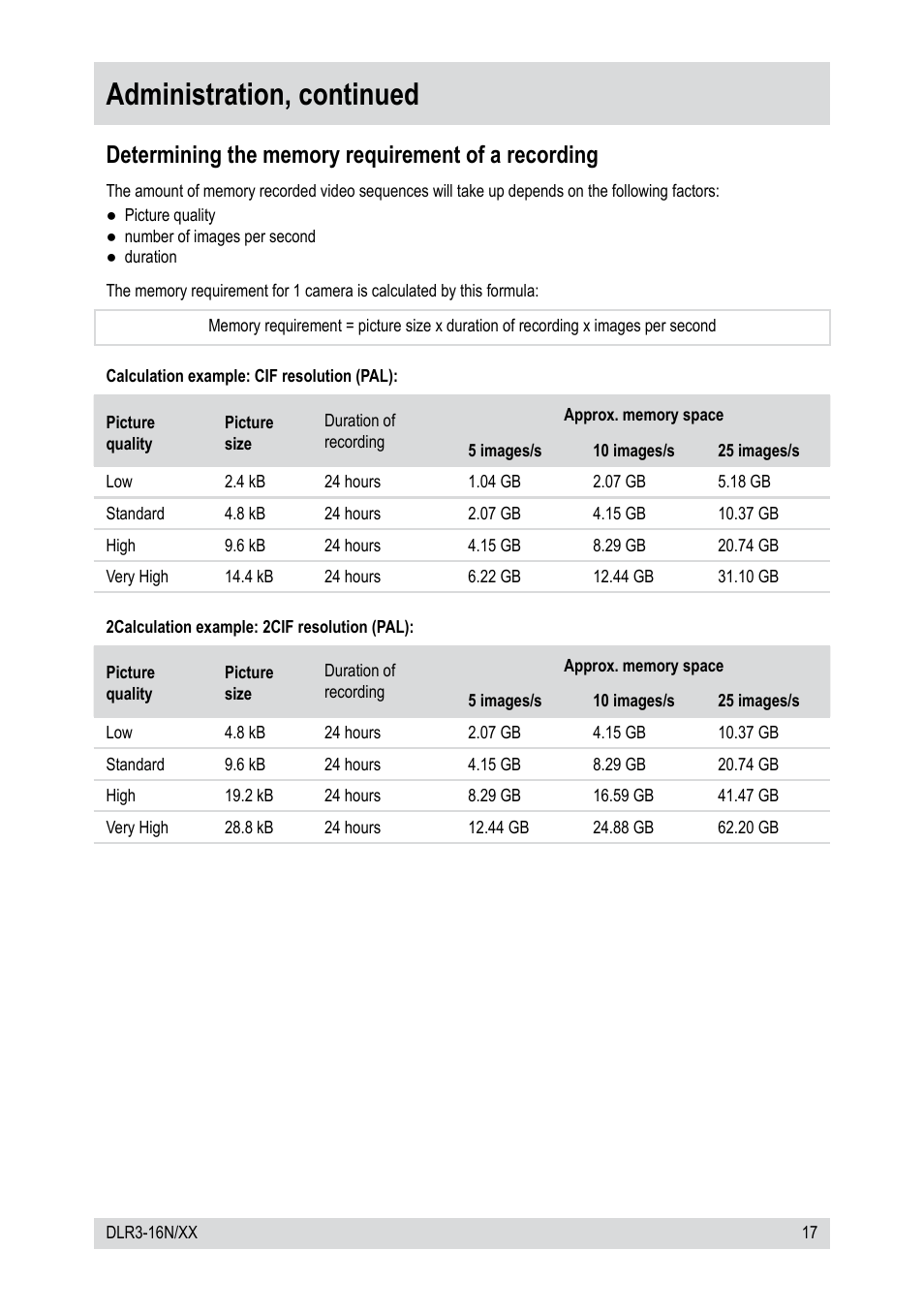 Administration, continued | Epson DLR3-16N/410CDV User Manual | Page 17 / 64