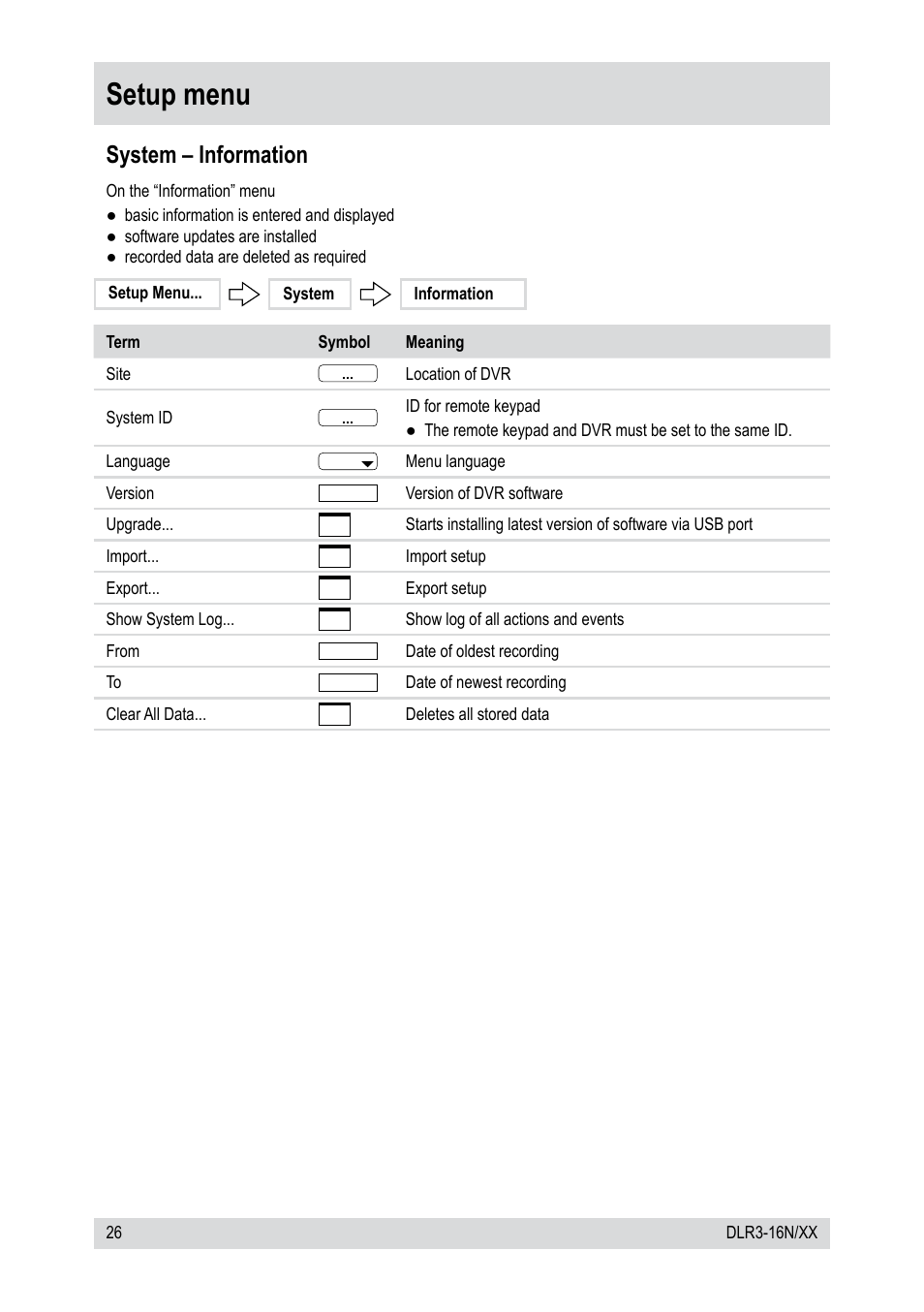 Setup menu, System – information | Epson DLR3-16N/410CDV User Manual | Page 26 / 64