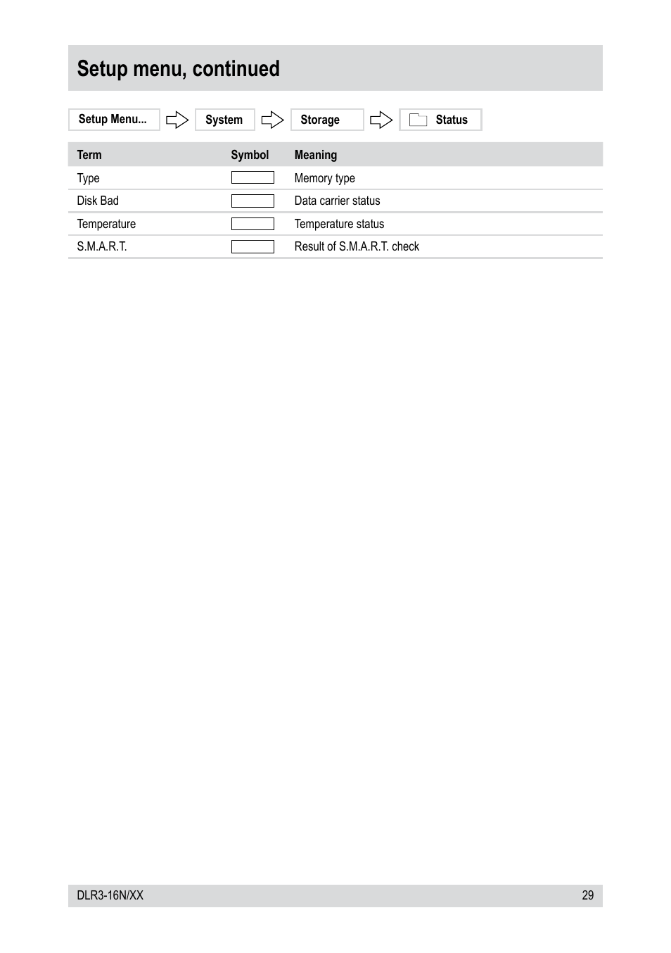 Setup menu, continued | Epson DLR3-16N/410CDV User Manual | Page 29 / 64