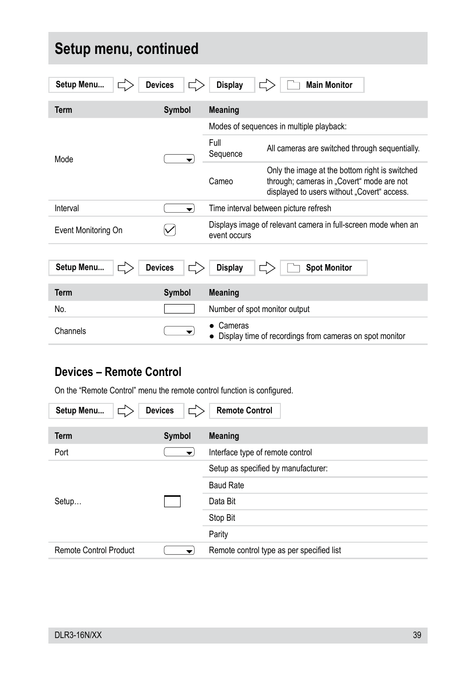 Setup menu, continued, Devices – remote control | Epson DLR3-16N/410CDV User Manual | Page 39 / 64