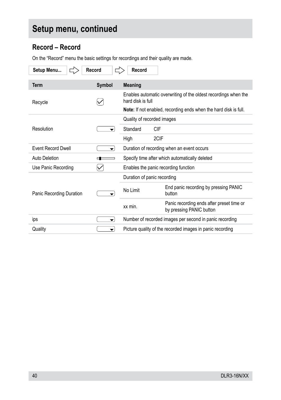Setup menu, continued, Record – record | Epson DLR3-16N/410CDV User Manual | Page 40 / 64