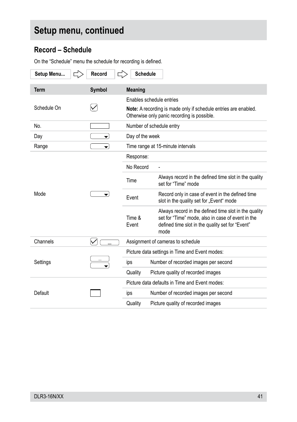 Setup menu, continued, Record – schedule | Epson DLR3-16N/410CDV User Manual | Page 41 / 64