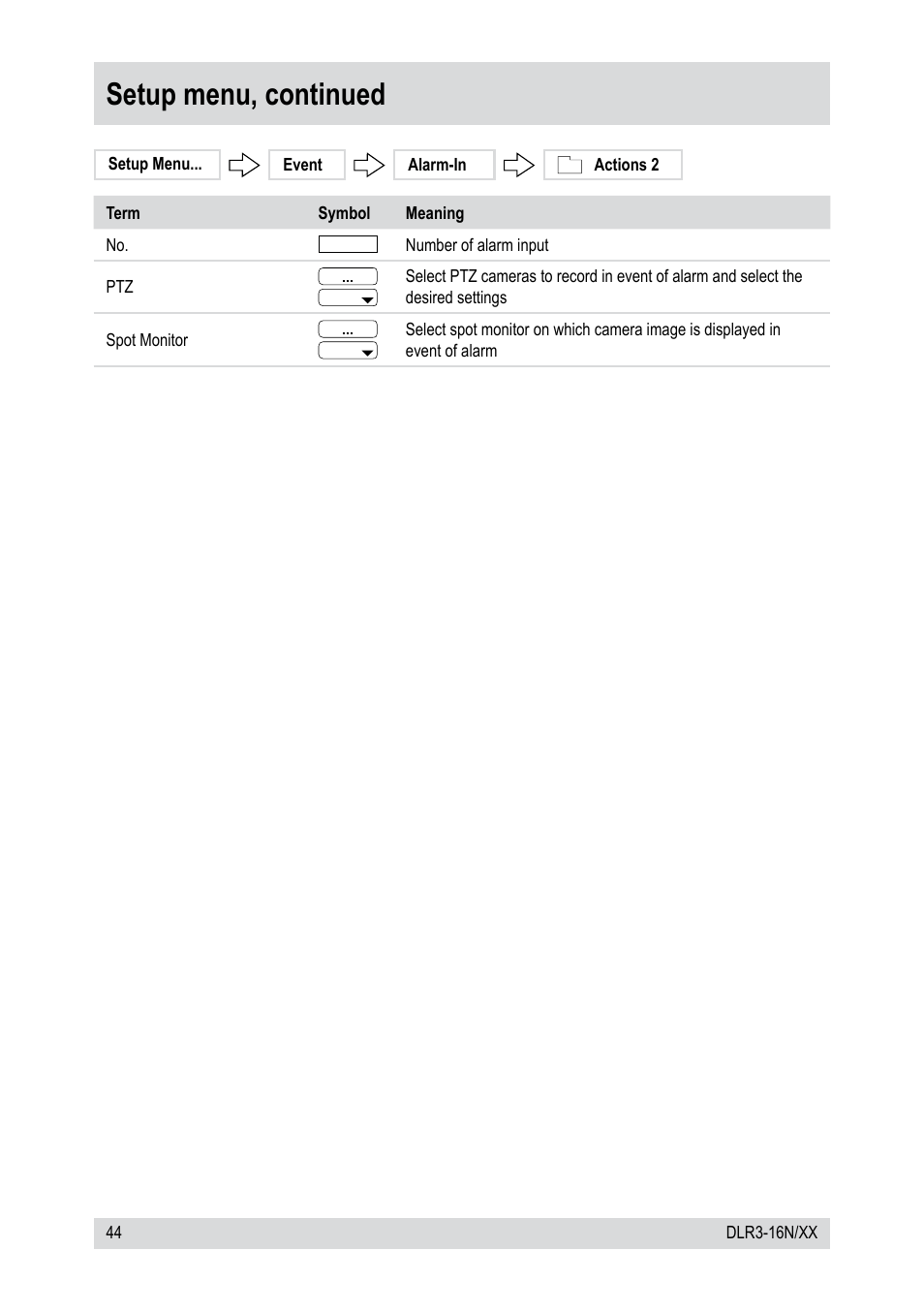 Setup menu, continued | Epson DLR3-16N/410CDV User Manual | Page 44 / 64