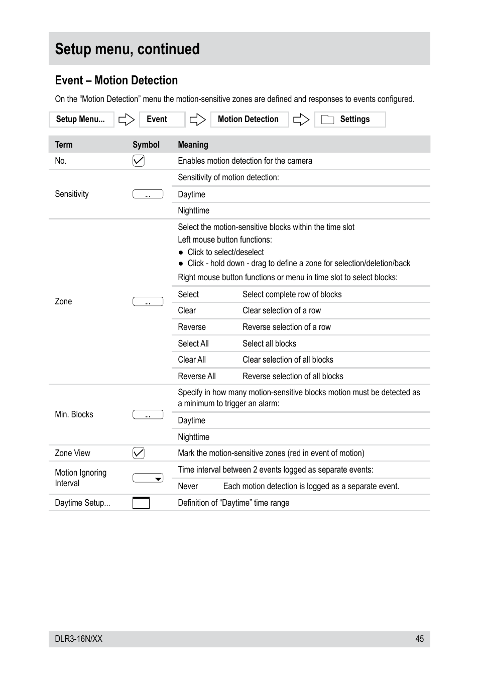Setup menu, continued, Event – motion detection | Epson DLR3-16N/410CDV User Manual | Page 45 / 64