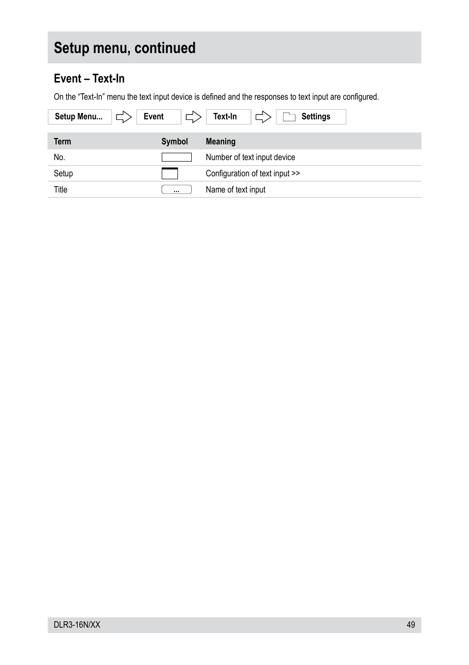 Setup menu, continued, Event – text-in | Epson DLR3-16N/410CDV User Manual | Page 49 / 64