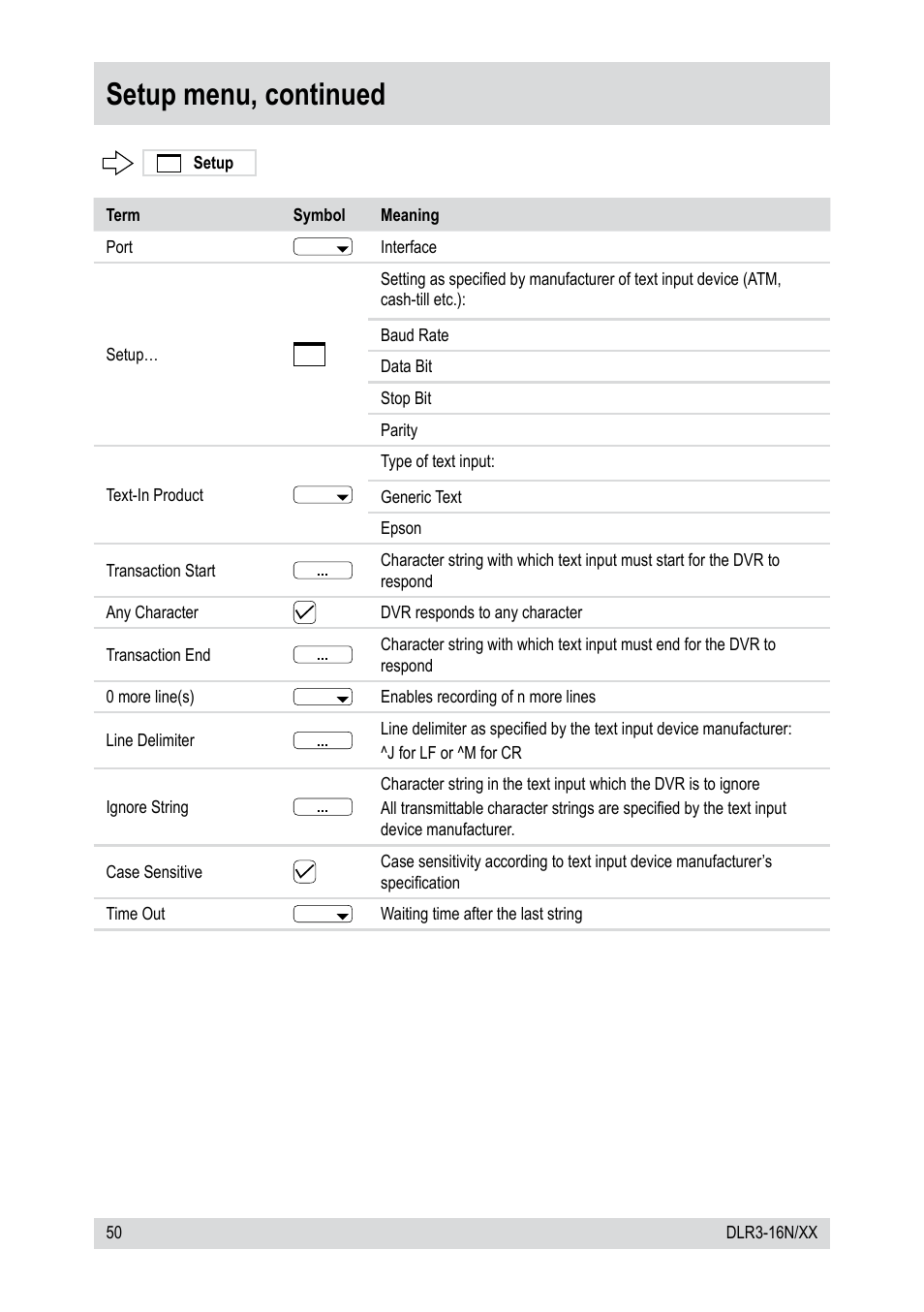 Setup menu, continued | Epson DLR3-16N/410CDV User Manual | Page 50 / 64